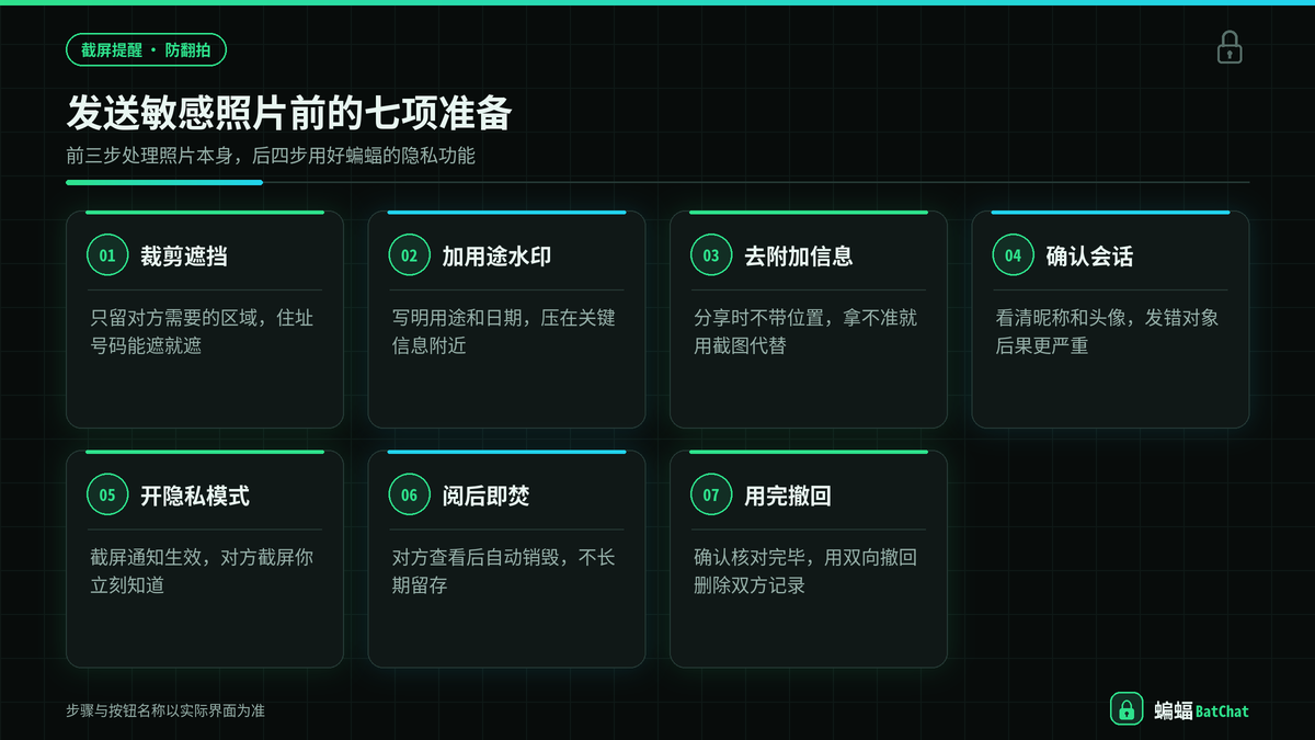 在蝙蝠里发送敏感照片前的七项准备步骤示意