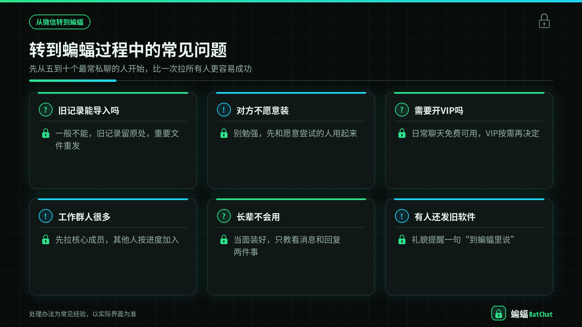 从微信转到蝙蝠聊天过程中的常见问题与处理办法示意