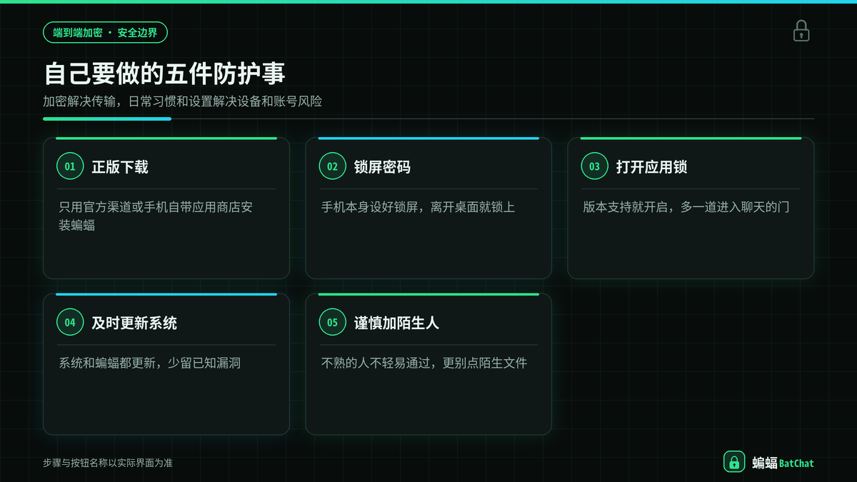 蝙蝠聊天中自己要做的五件安全防护事项示意