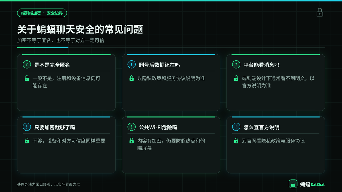 蝙蝠聊天安全与隐私相关的常见问题示意