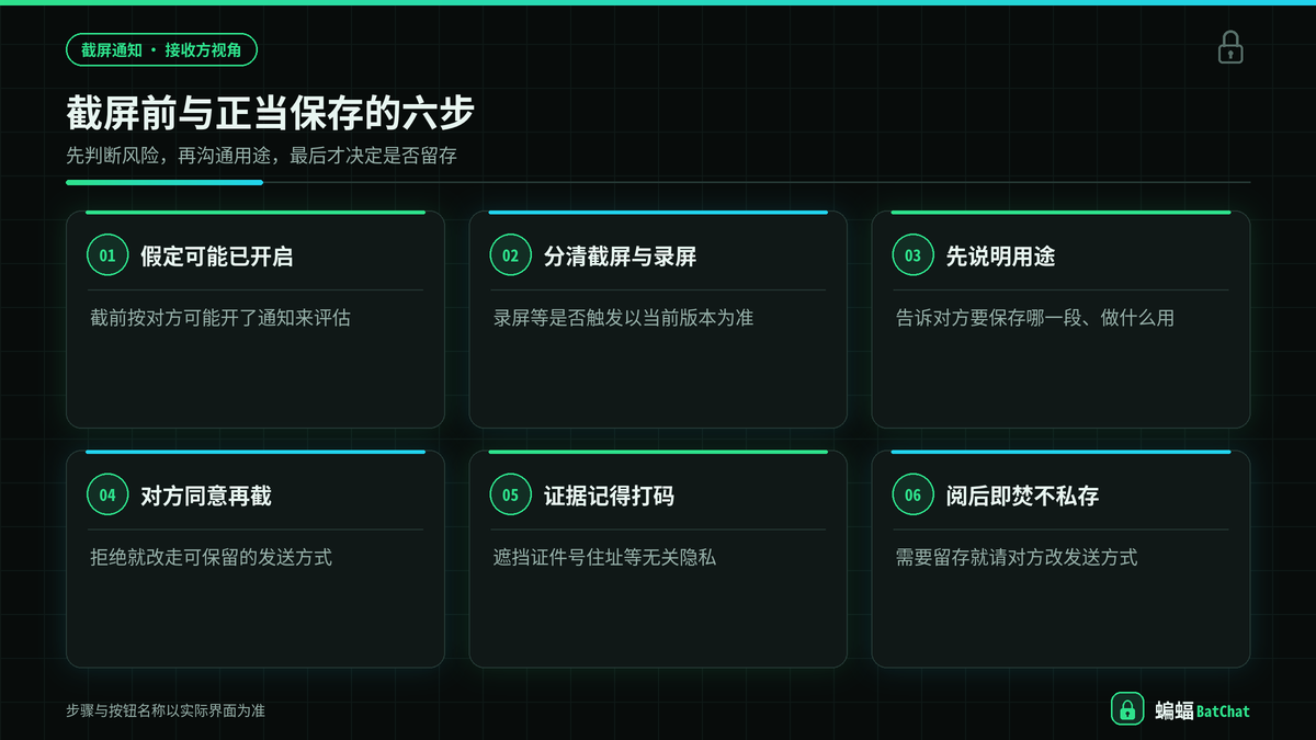 蝙蝠聊天中截屏前自查与正当保存步骤示意