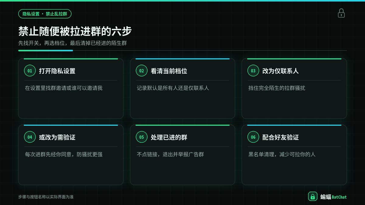 蝙蝠聊天设置谁可以邀请我进群的操作步骤示意