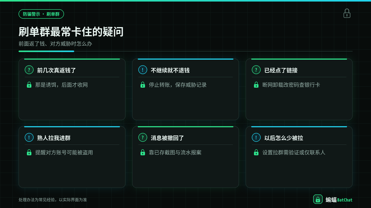 蝙蝠聊天刷单群相关的常见疑问示意