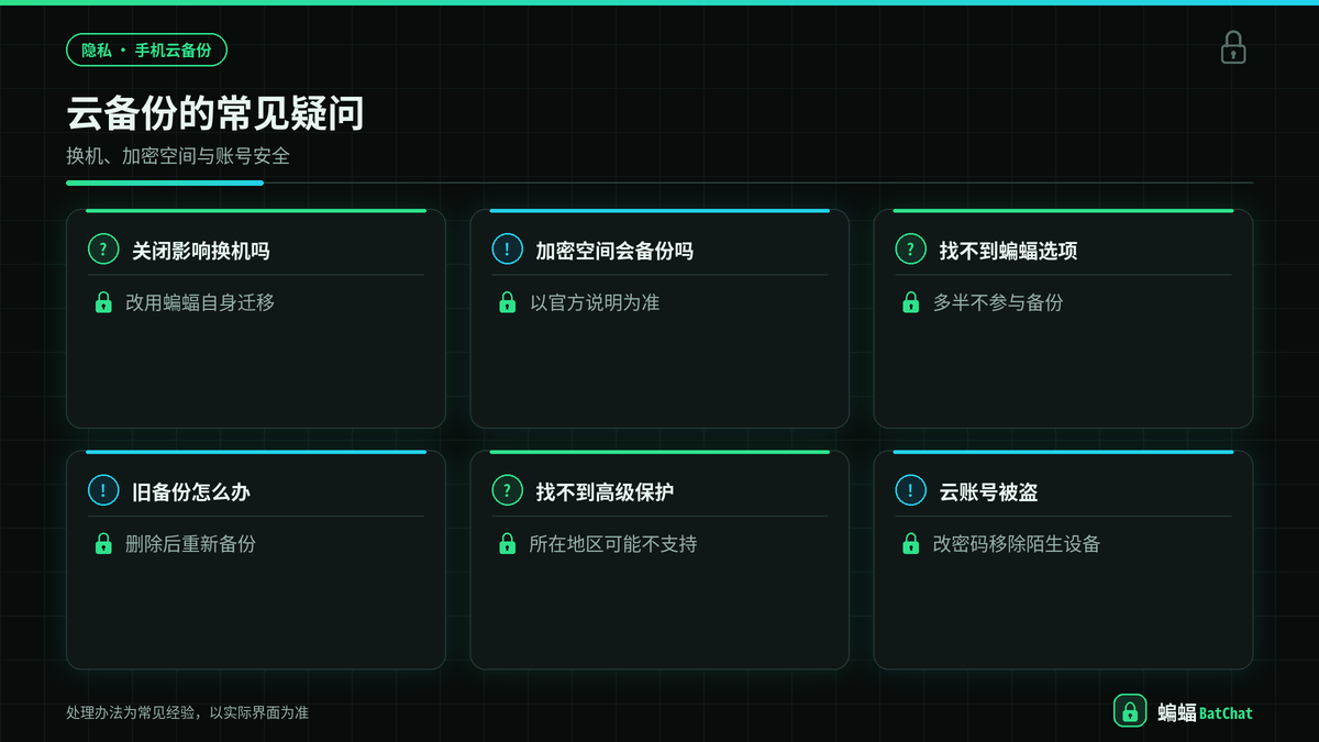 蝙蝠聊天与手机云备份相关常见问题示意