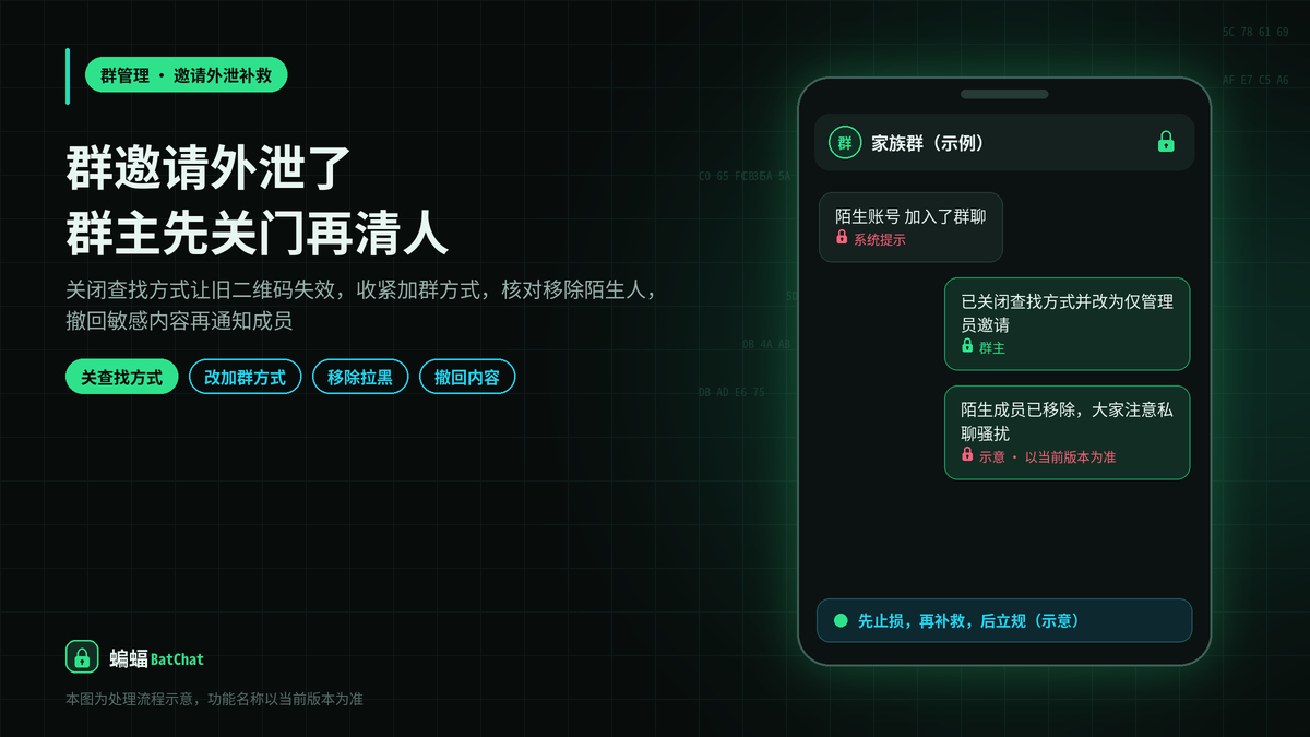 蝙蝠聊天群邀请链接外泄、陌生人混进群里，群主该怎么补救