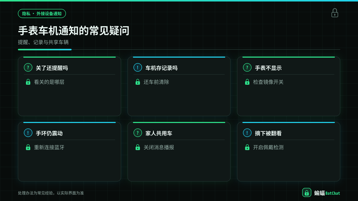 蝙蝠聊天消息在手表和车机上显示相关常见问题示意图