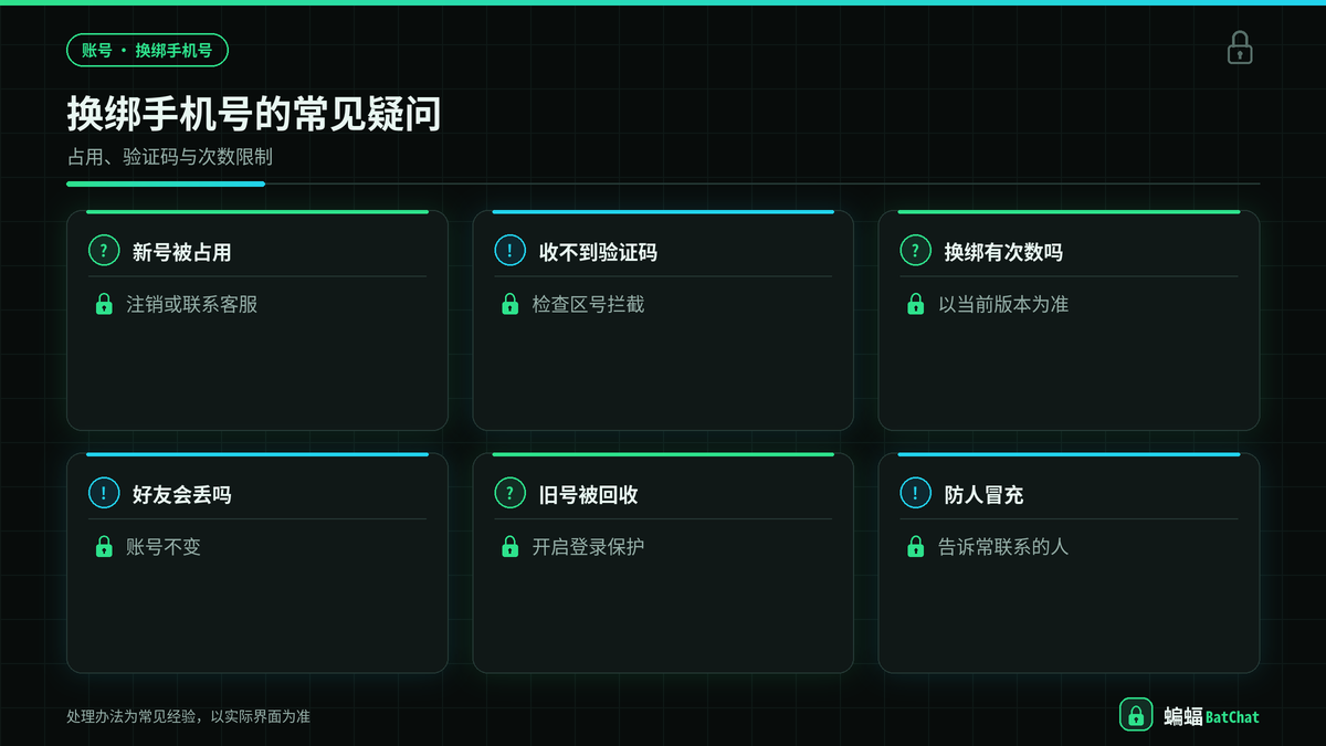 蝙蝠聊天换绑手机号相关常见问题示意图