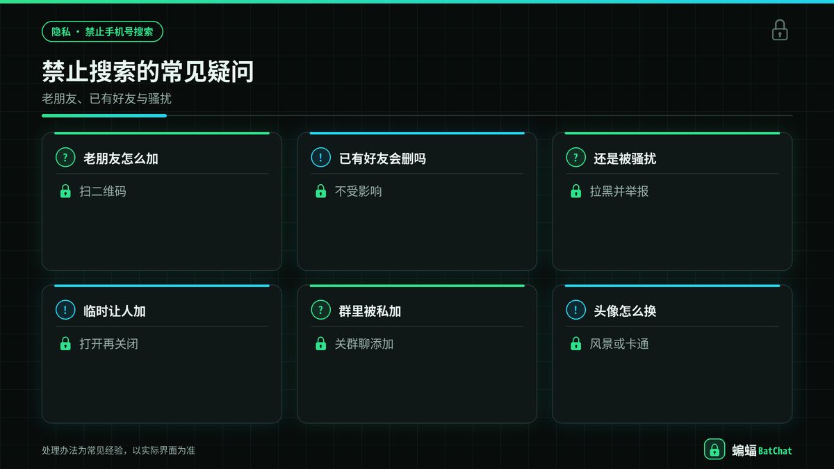 蝙蝠聊天禁止手机号搜索和资料可见范围相关常见问题示意图