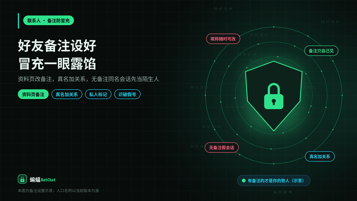 蝙蝠聊天怎么给好友改备注名，让同名同头像的冒充者一眼露馅