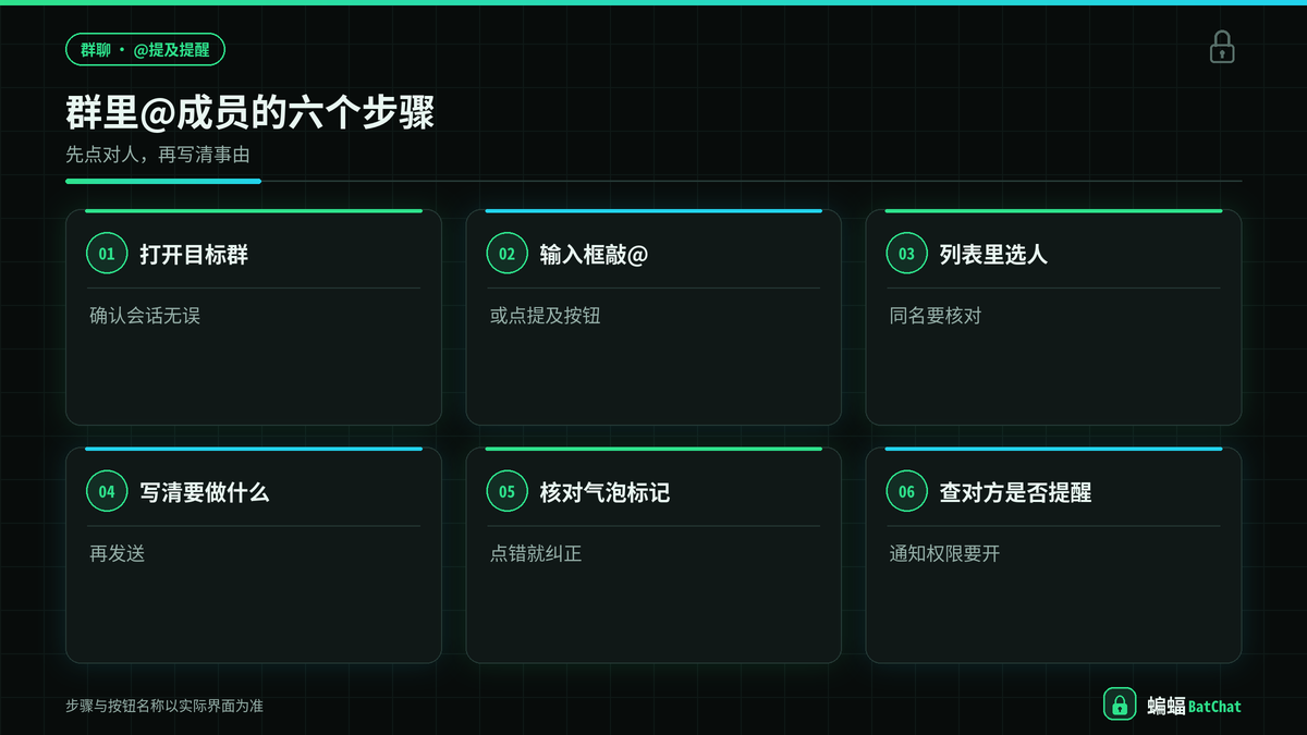 蝙蝠聊天群里@成员的操作步骤示意图