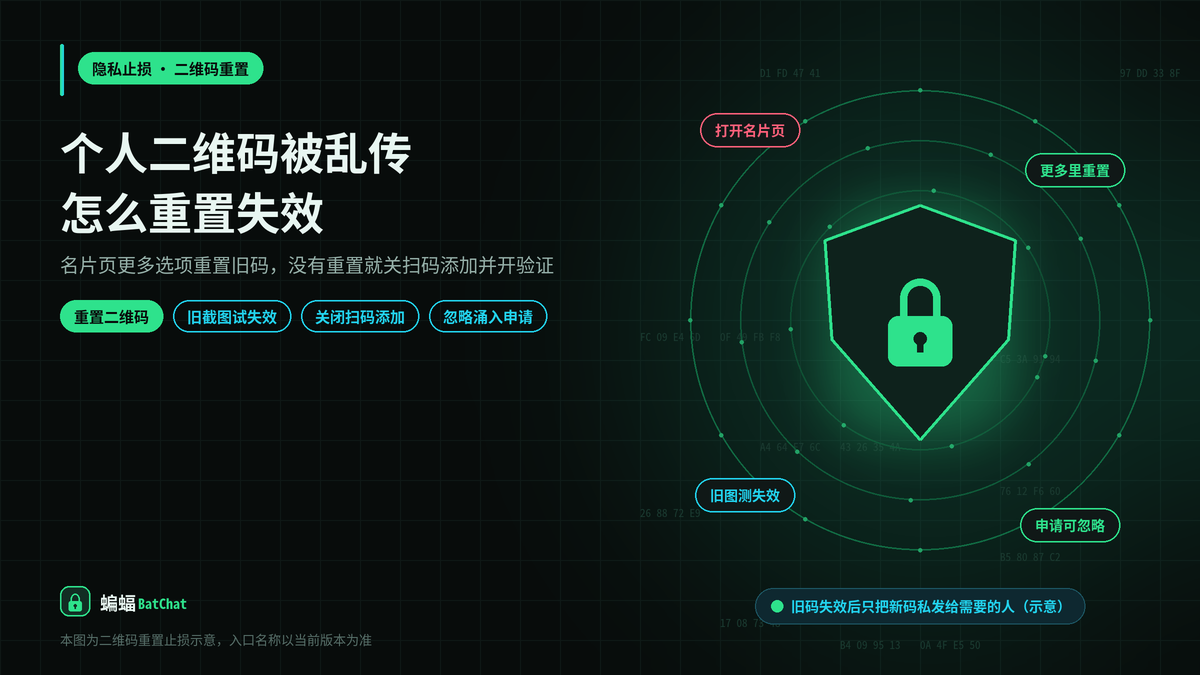 个人二维码被转进陌生群：蝙蝠聊天二维码名片怎么重置失效