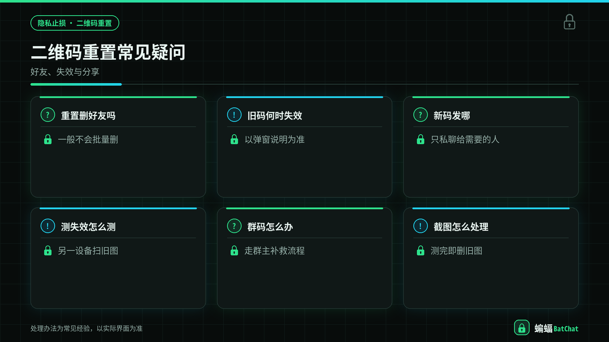蝙蝠聊天二维码分享习惯与泄露后止损注意事项示意图