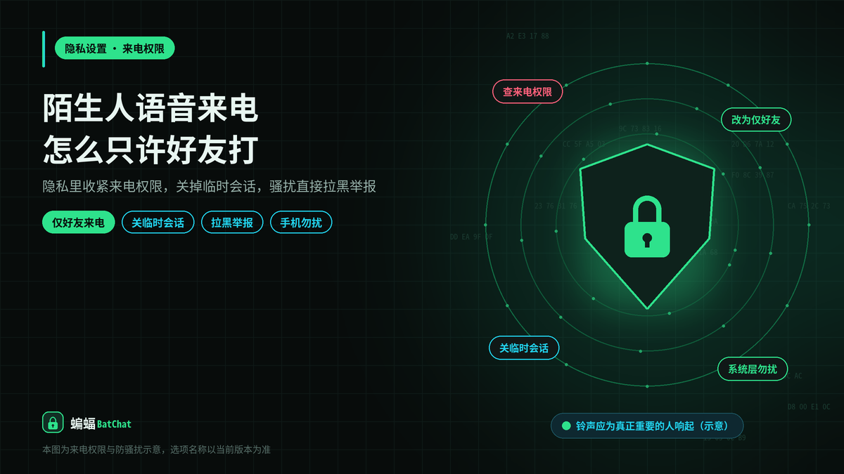 陌生人老打蝙蝠聊天语音电话：怎么设置只允许好友来电