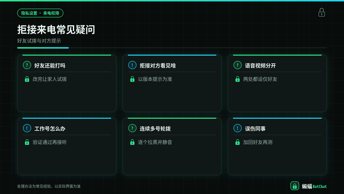 蝙蝠聊天拒接陌生来电拉黑举报与退群减少暴露注意事项示意图