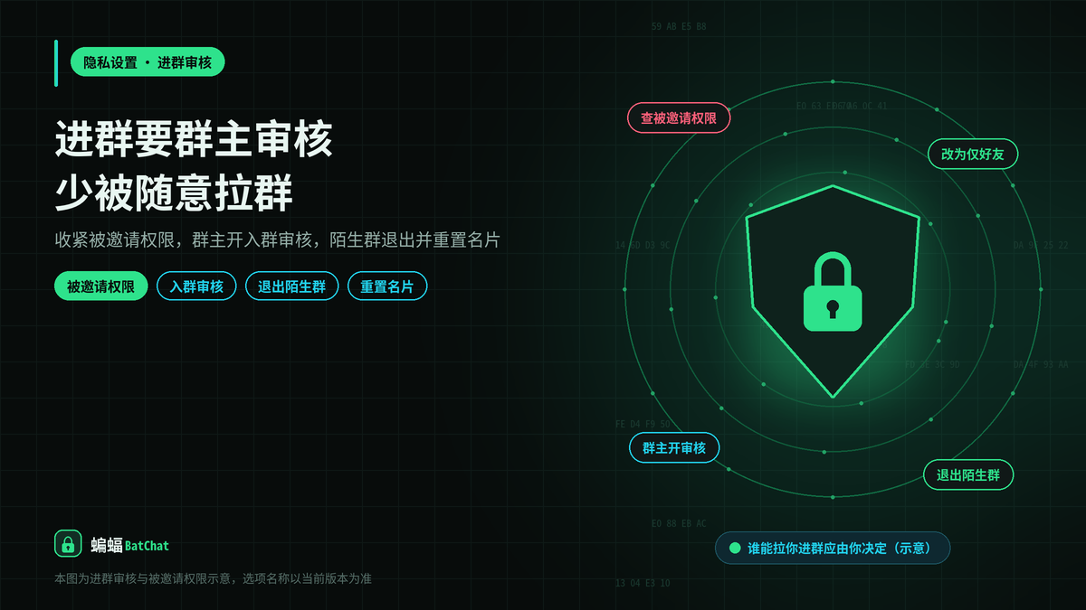 不想被随意拉进陌生群：蝙蝠聊天进群审核与被邀请权限怎么设
