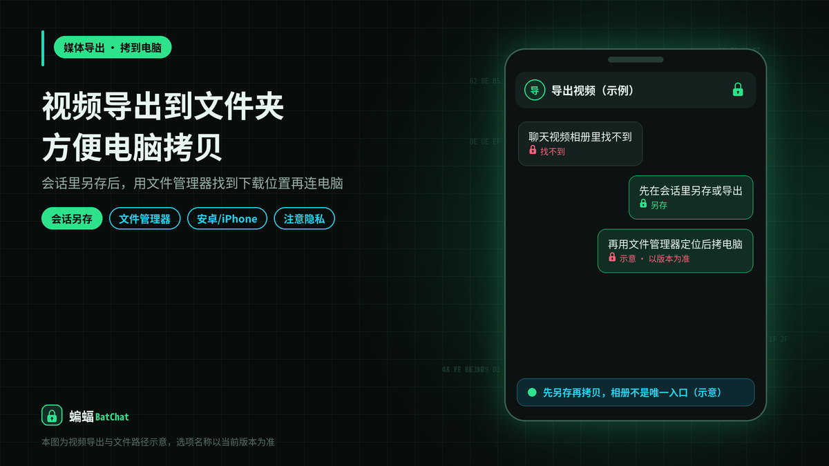蝙蝠聊天视频导出到文件夹：另存后用文件管理器拷到电脑