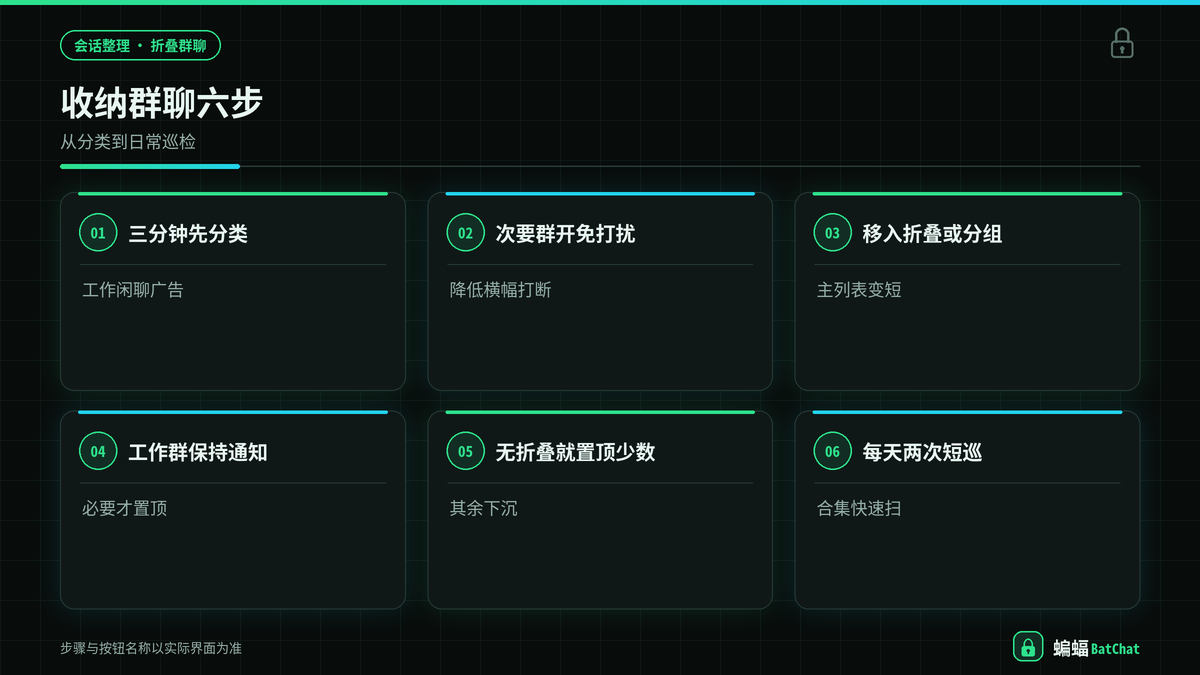 蝙蝠聊天折叠群聊与会话分组收纳步骤示意图
