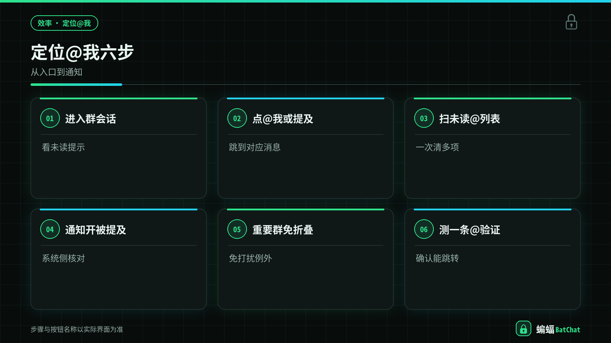 蝙蝠聊天打开@我或提及入口步骤示意图