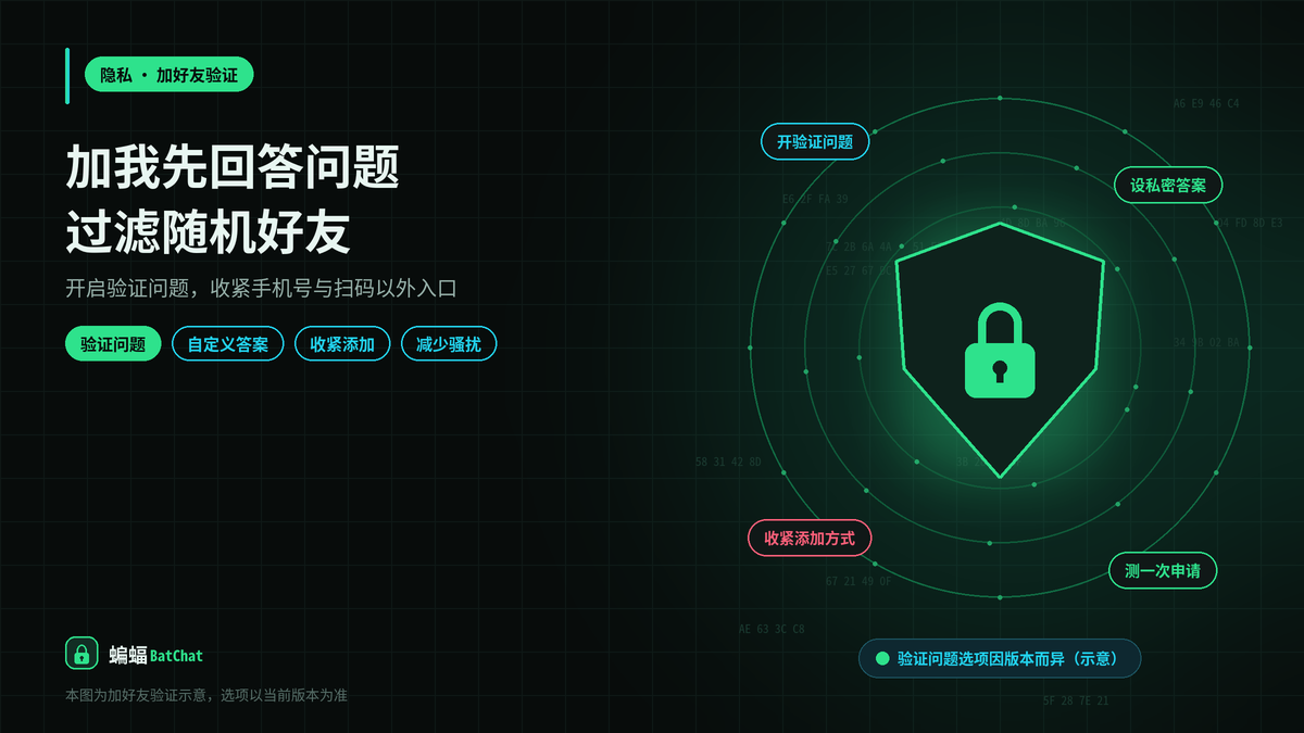 过滤随机加好友：蝙蝠聊天如何设置添加我需要回答问题