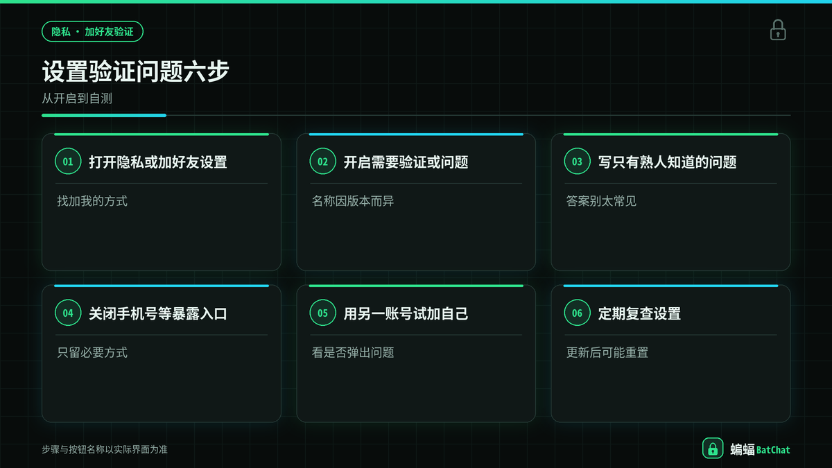 蝙蝠聊天开启验证问题与自测步骤示意图