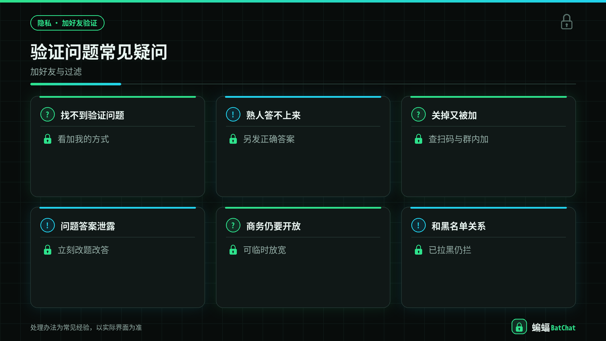 蝙蝠聊天验证问题常见疑问示意图